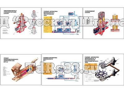 Плакаты ПРОФТЕХ "Тепловое оборуд. на газ. обогреве для предпр. обществ. пит." (6 пл, винил, 70х100)