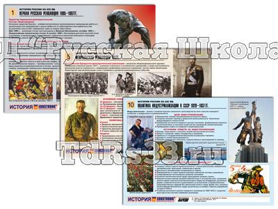 Комплект таблиц по истории раздат. "История России XX - XXI вв." (цвет., лам., А4, 12 шт.)