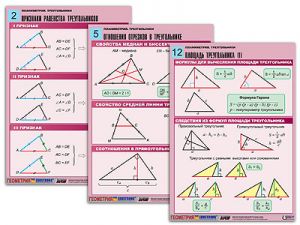 Комплект таблиц по геометрии "Планиметрия. Треугольники" (14 табл., формат А1, лам.)