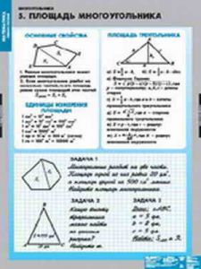 Таблицы демонстрационные "Многоугольники"
