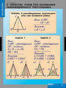 Таблицы демонстрационные "Треугольники"